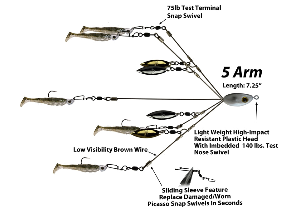 Picasso Lures Bait Ball Jr