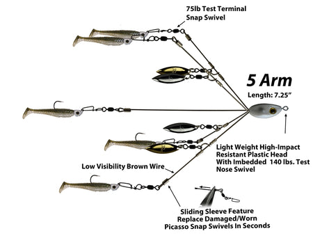 Picasso Lures Bait Ball Jr