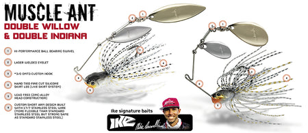 Molix Muscle Ant Spinnerbait