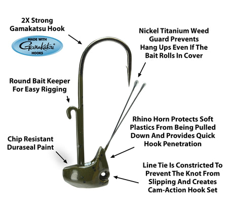 Picasso Lures Weedless Rhino Ned