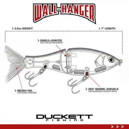 Duckett Wall-Hanger Glidebait