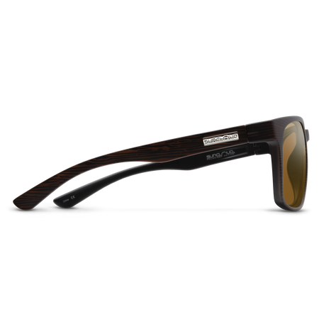 Suncloud Optics Hundo