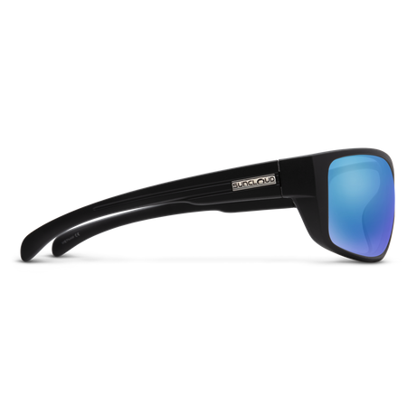 Suncloud Optics Milestone