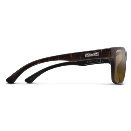 Suncloud Optics Rambler