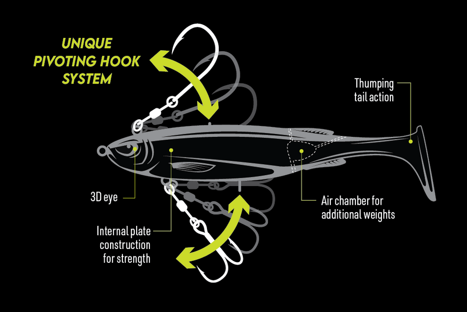 Nomad Design Maniax Rigged