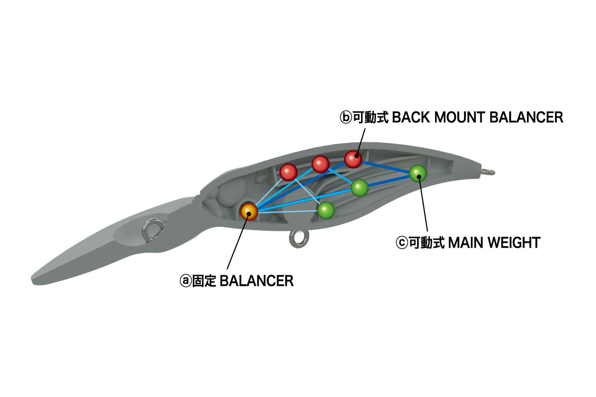 Megabass Shading-X R 55