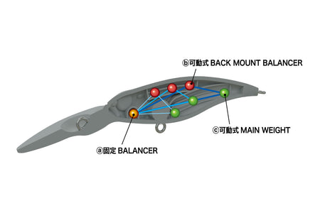 Megabass Shading-X R 55