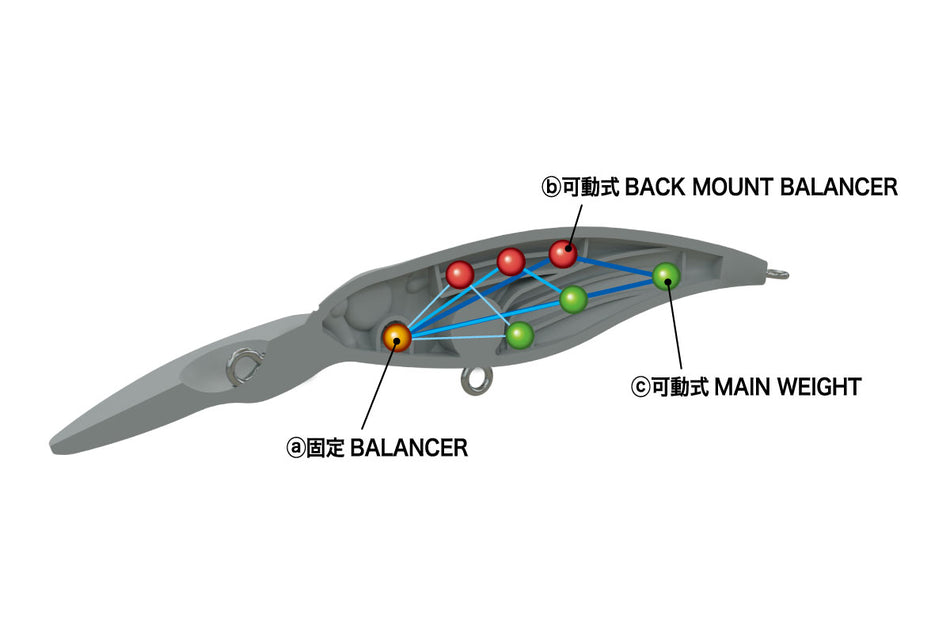 Megabass Shading-X R 55